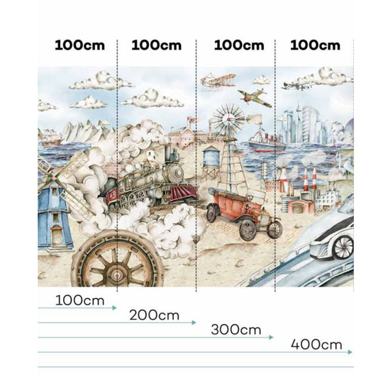 INDUSTRIAL Evolution Tapete / Von der Vergangenheit in die Zukunft - 400CM 